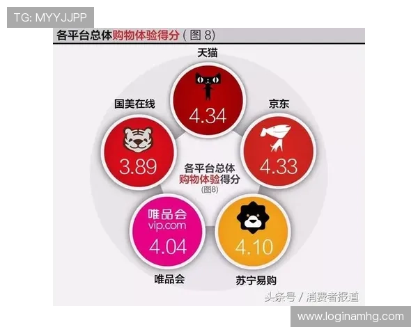 皇冠集团娱乐平台的用户评价与口碑分析助你选择最值得信赖的平台